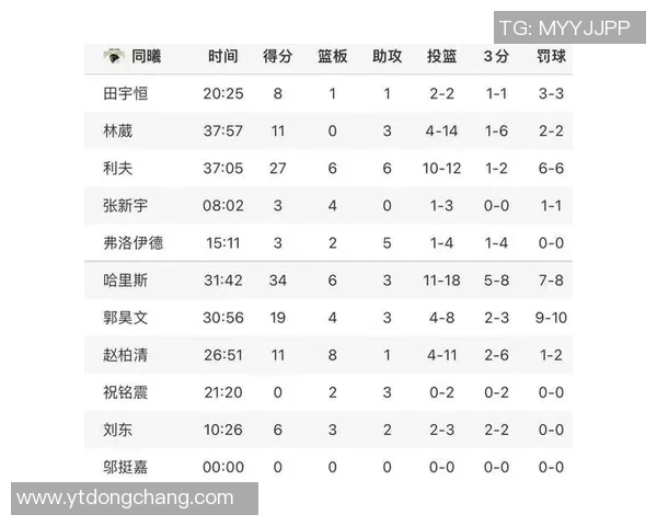 南京篮球队逆袭之路洲际杯特别报道展现不屈精神与团队力量 南京篮球队逆袭之路洲际杯特别报道展现不屈精神与团队力量