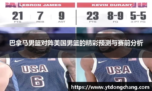 巴拿马男篮对阵美国男篮的精彩预测与赛前分析