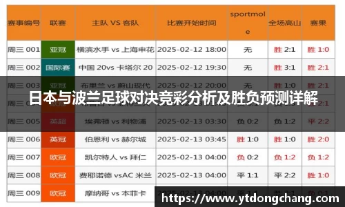 日本与波兰足球对决竞彩分析及胜负预测详解