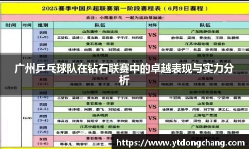 广州乒乓球队在钻石联赛中的卓越表现与实力分析