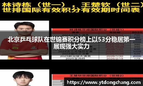 北京乒乓球队在世锦赛积分榜上以53分稳居第一展现强大实力
